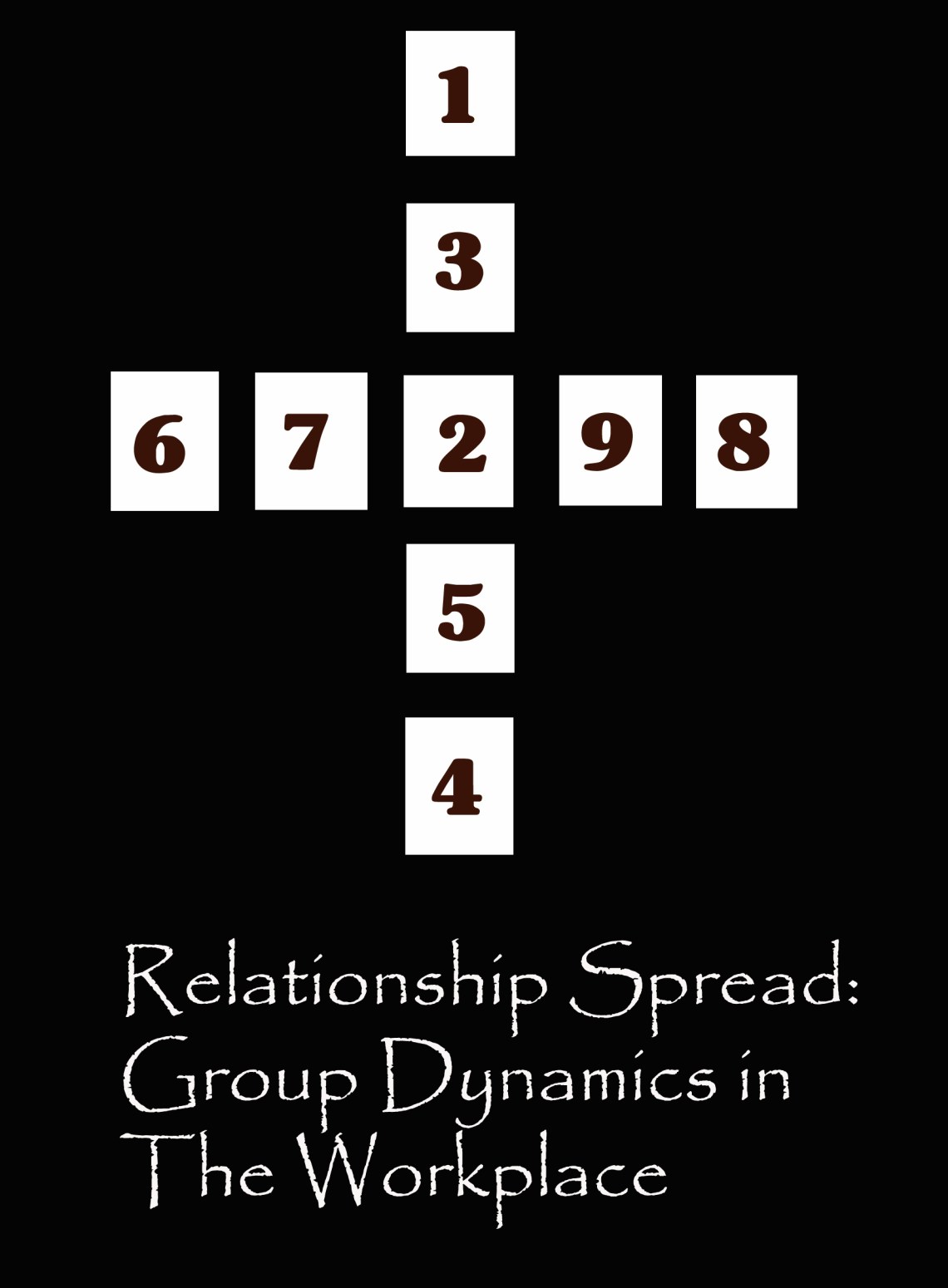 Propagación de relaciones: Dinámica de grupo en el lugar de trabajo
