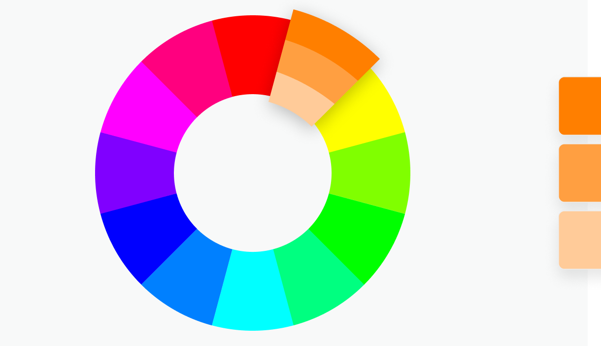 Rueda de color: teoría del color y calculadora |