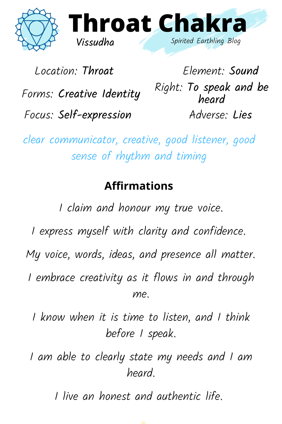 7 afirmaciones fuertes del chakra de la garganta para encontrar tu voz |